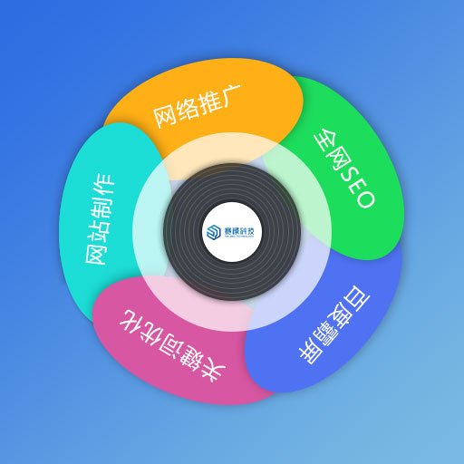 济源企业网络推广优化全攻略 从本地深耕到全域突围