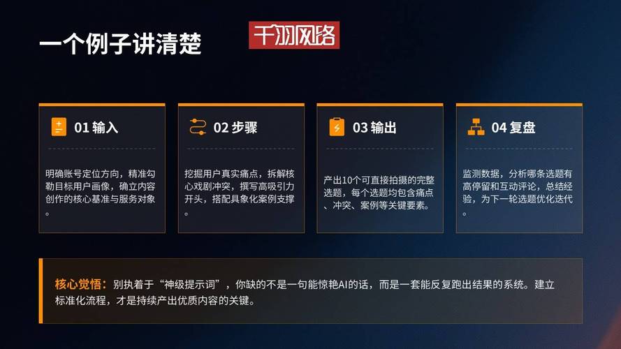 鞍山千羽网络系统蓝图 网站建设与网络推广的全景指南