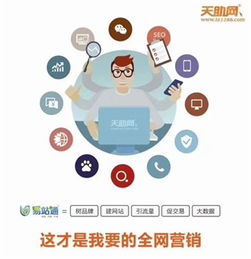 华企立方 一站式网站制作与网络推广解决方案